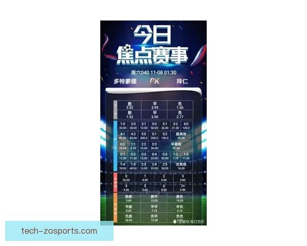 聚焦拜仁慕尼黑俱乐部赛程全览与关键对决时间节点解析指南 聚焦拜仁慕尼黑俱乐部赛程全览与关键对决时间节点解析指南